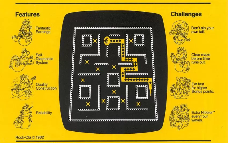 Part of an ad for the original arcade cabinet depicting the game’s unique features, via Arcade Blogger